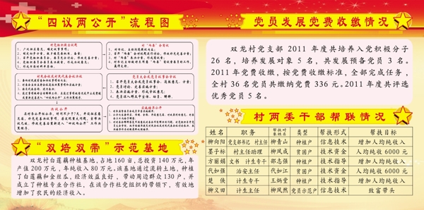 黨務(wù)建設(shè)圖片