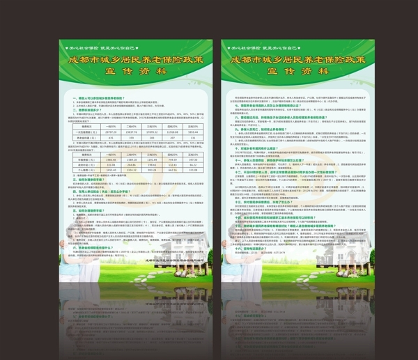 養(yǎng)老保險展板圖片