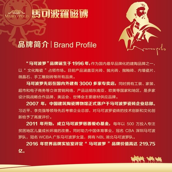 馬可波羅品牌簡(jiǎn)介