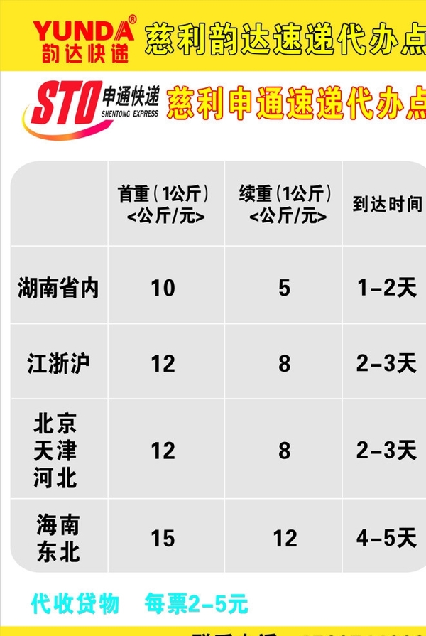 申通快遞圖片