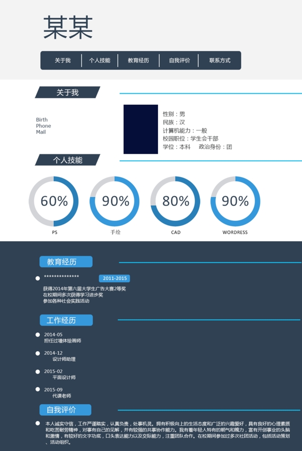 個人簡歷