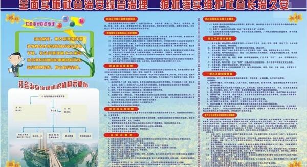 治安綜合治理展板圖片