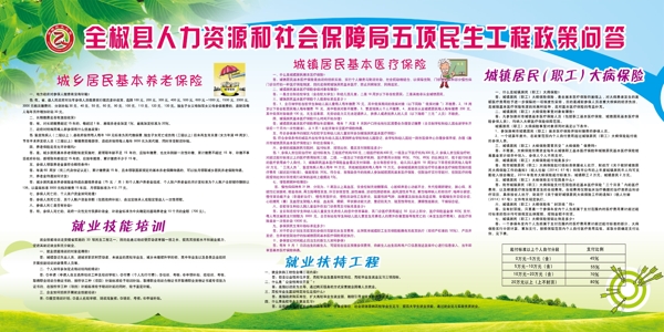 民生工程