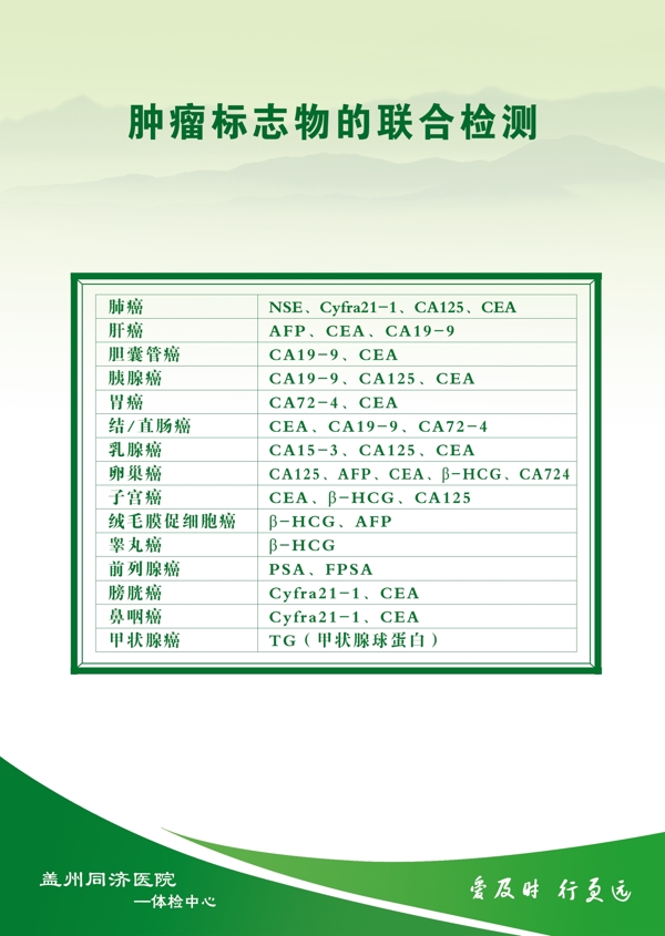 腫瘤標(biāo)志物的聯(lián)合檢測(cè)