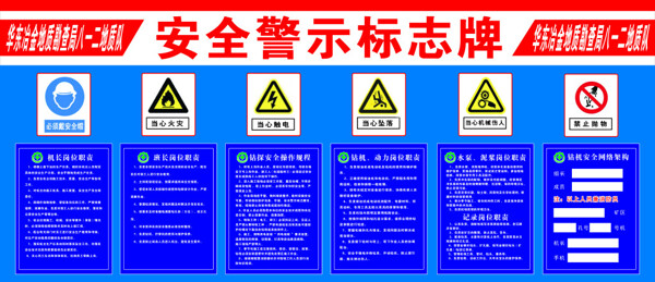 安全標(biāo)志牌