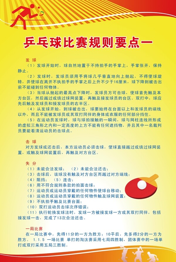 乒乓球比賽規(guī)則要點圖片