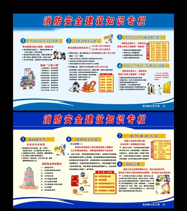 消防安全知识展板图片