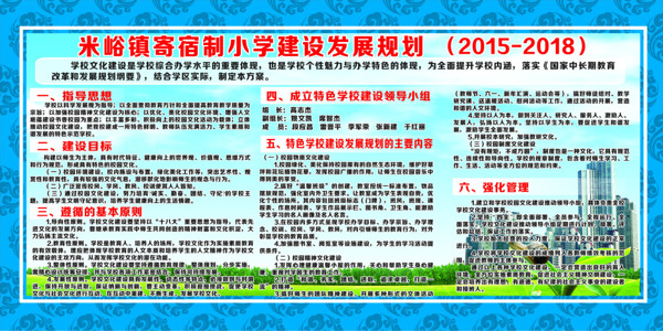 學(xué)校三年規(guī)劃展板