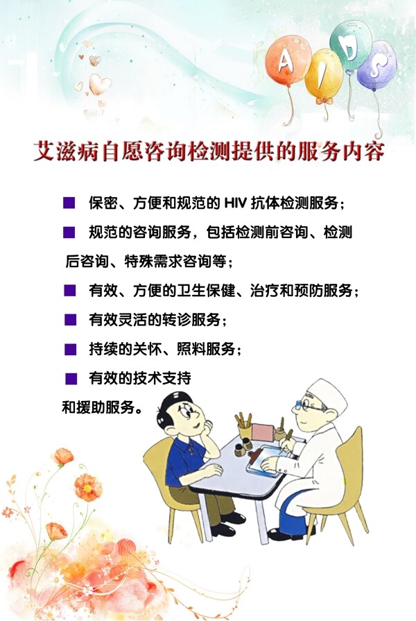 艾滋病宣传展板图片