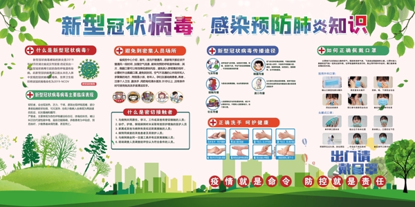 疫情防疫版面