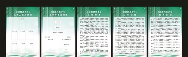 社區(qū)便民服務(wù)中心制度牌