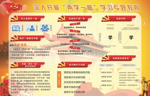 黨建展板兩學(xué)一做