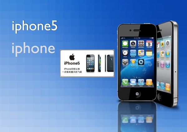 iPhone海報