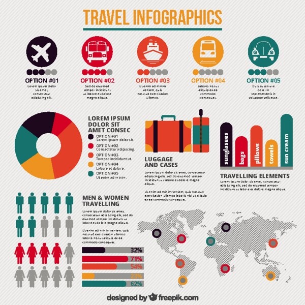 旅游信息图表对象图表