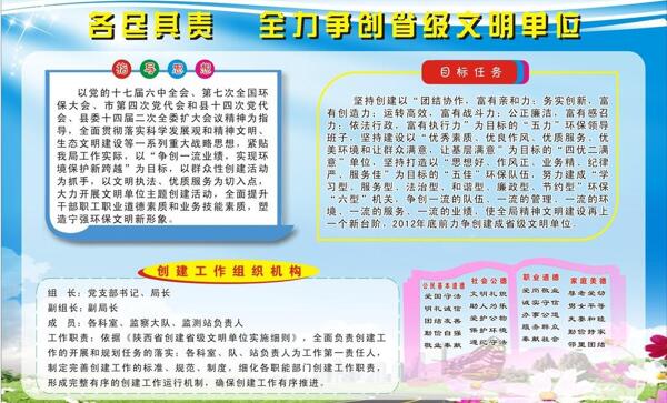 爭(zhēng)創(chuàng)省級(jí)文明單位展板圖片