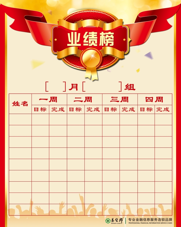 企業(yè)業(yè)績(jī)排行榜