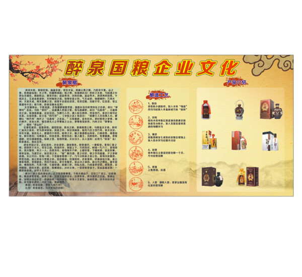 扁平風(fēng)格類別信息圖模板
