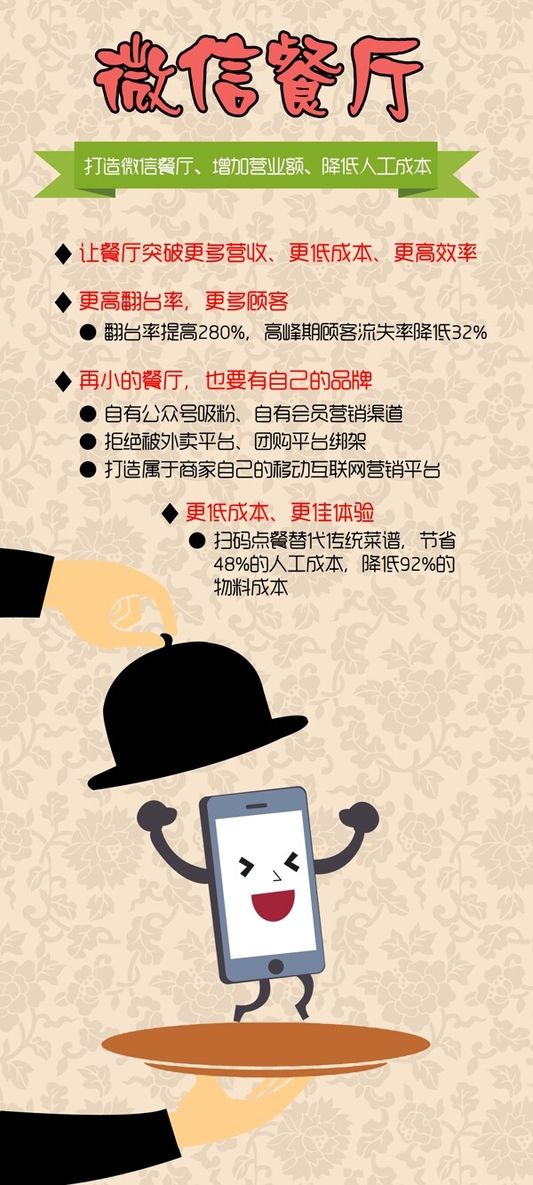 微信餐廳宣傳海報(bào)