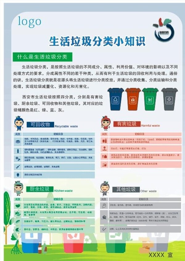 垃圾分類(lèi)宣傳5