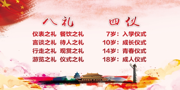 八禮四儀
