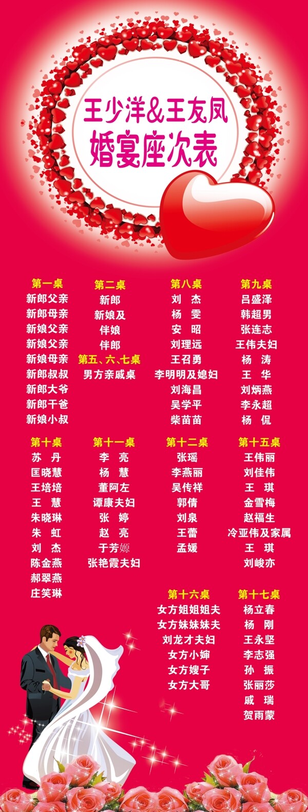 婚禮座次表展板圖片