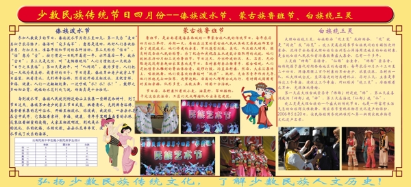 云南民族中学少数民族传统节日图片