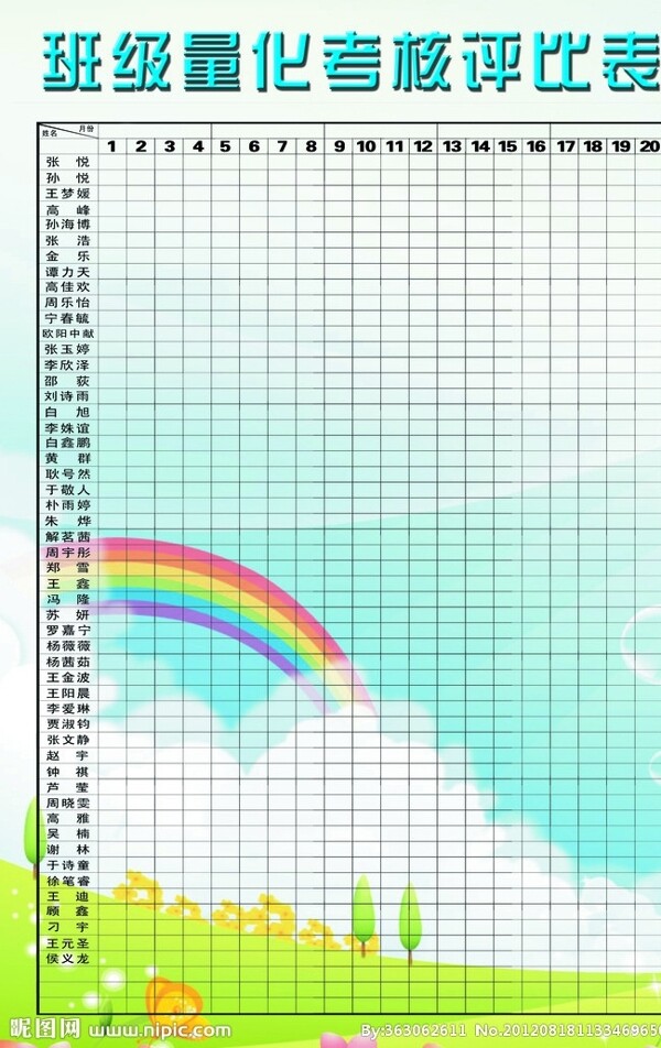 考核板圖片