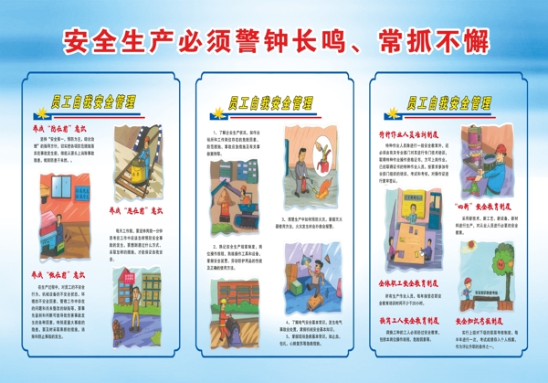安全檢查