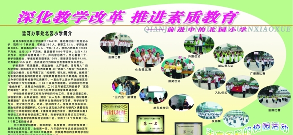 學校展板圖片