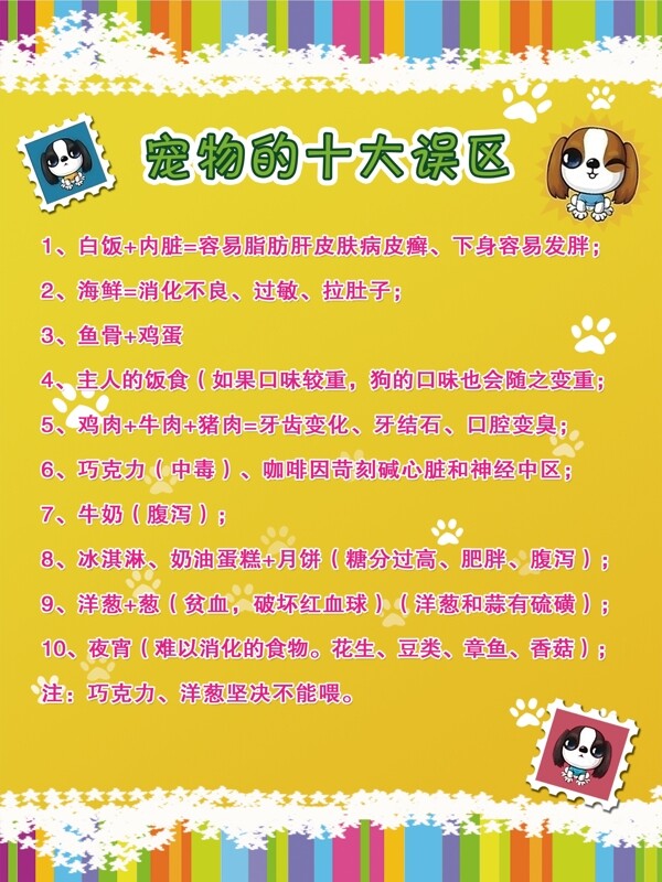 寵物喂養(yǎng)的誤區(qū)