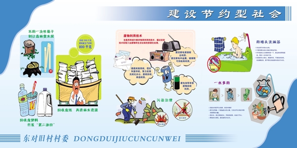 建設(shè)節(jié)約型社會圖片