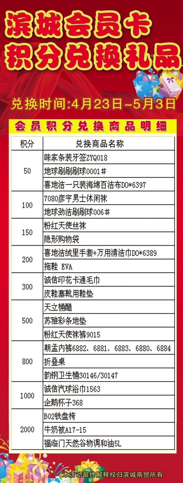 会员卡积分兑换礼品商品明细图片