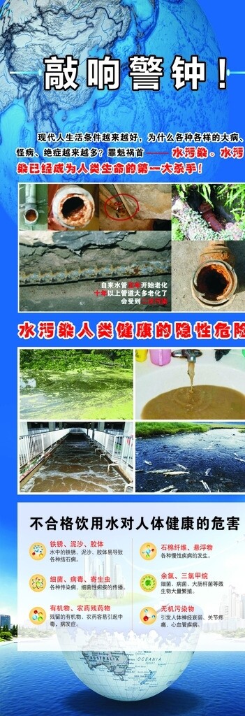 水污染