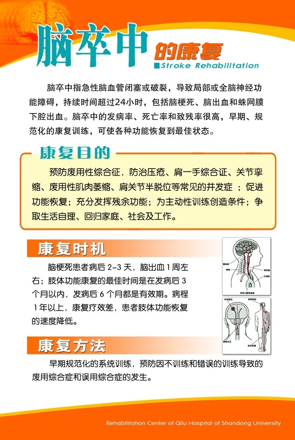 醫(yī)院展板腦卒中的康復(fù)