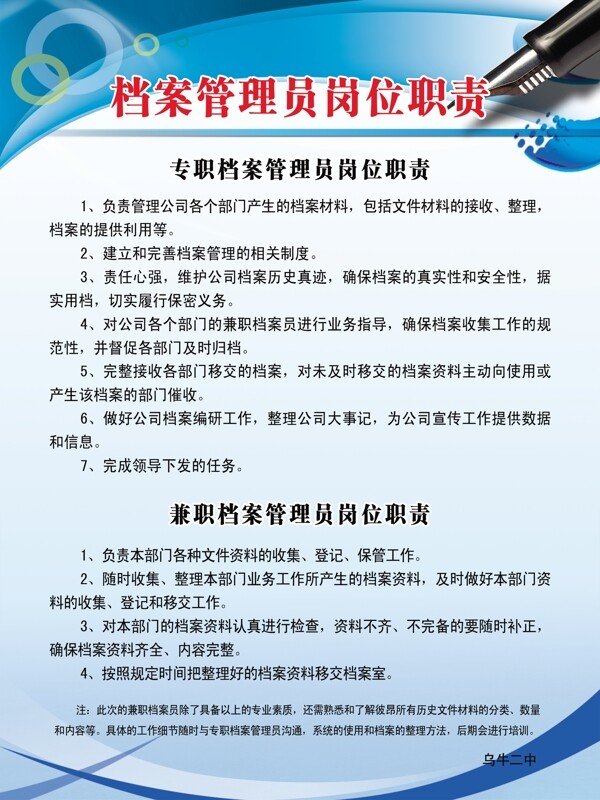 職責牌圖片