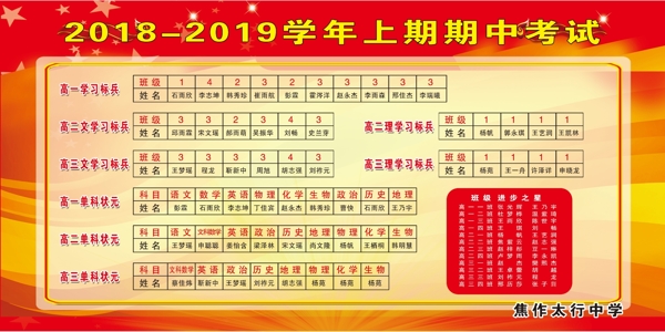 光榮榜