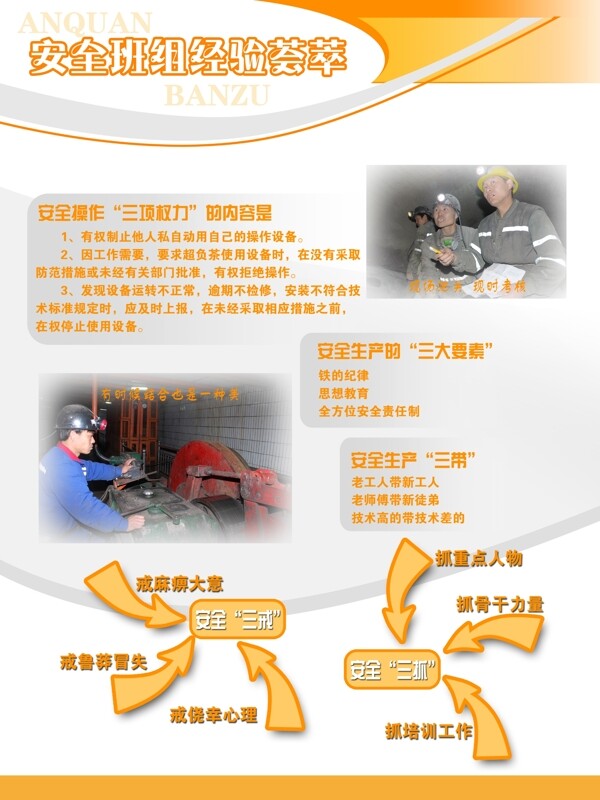 安全班組展板圖片