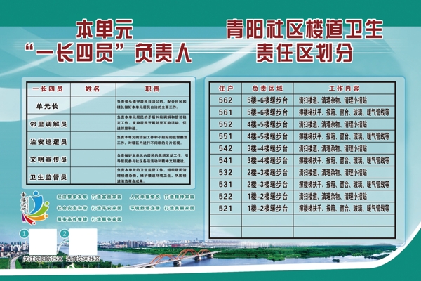 社區(qū)展板