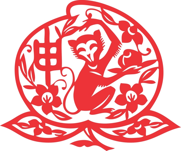 猴子圖片