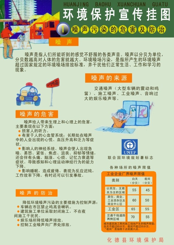 環(huán)境5套01圖片