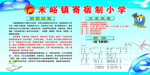 學校簡介展板