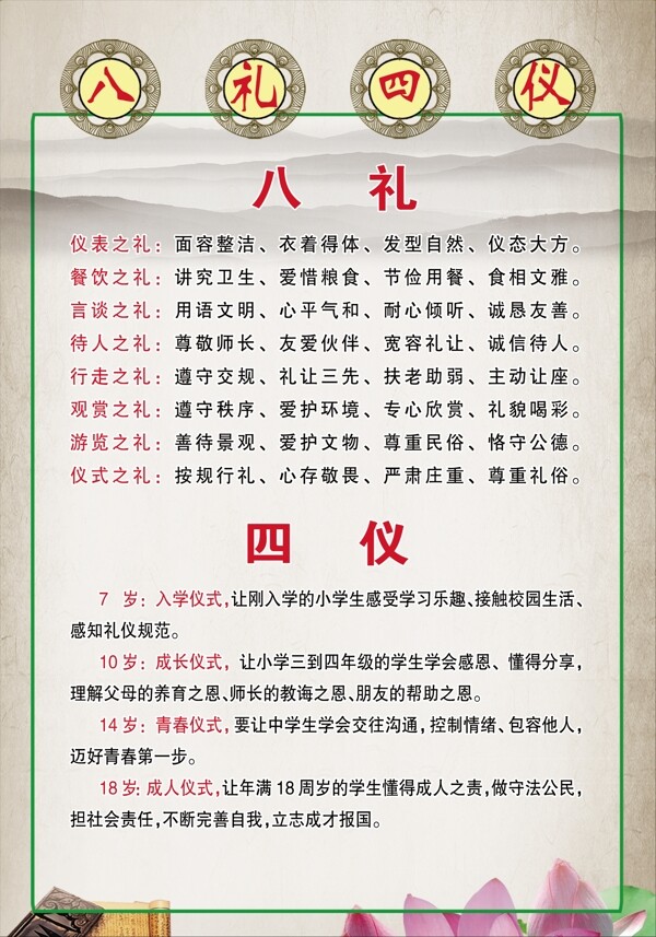 八禮四儀