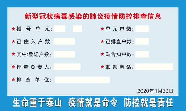 新型冠状病毒感染的肺炎排查信息