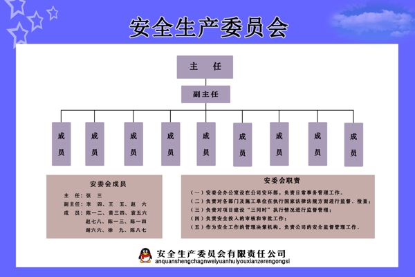 安委會(huì)架構(gòu)圖