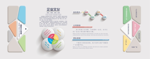 企业形象墙