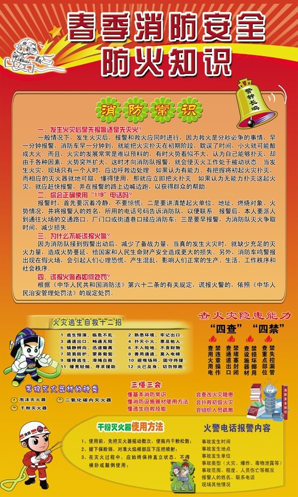 春季消防安全圖片