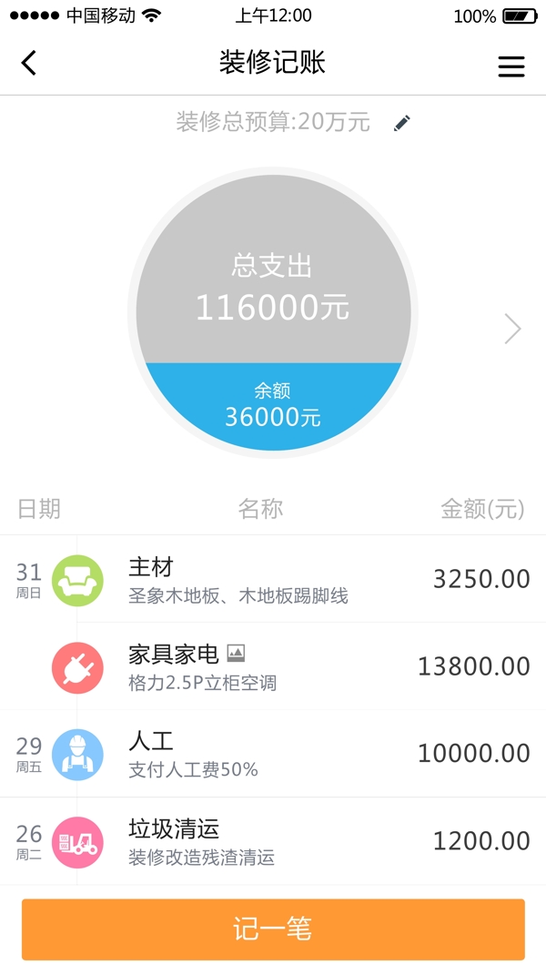 APP記賬頁面