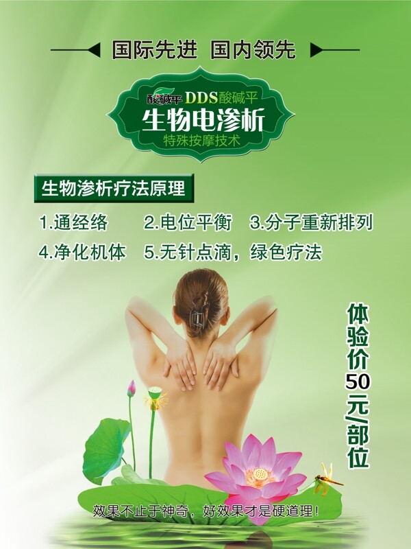 生物滲療法作用