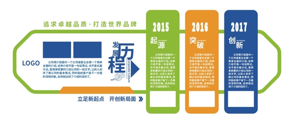 企業(yè)文化墻