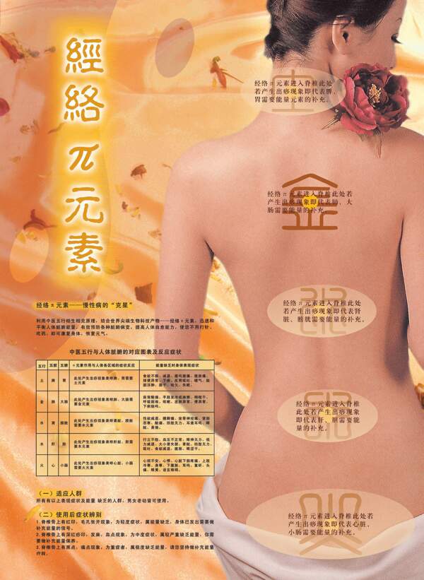 華新嘉膚寶